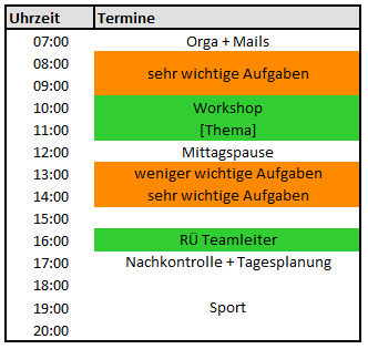 Ein tabellarischer Tagesplan mit farblich hervorgehobenen Aufgaben und Terminen, erstellt nach der ALPEN-Methode.