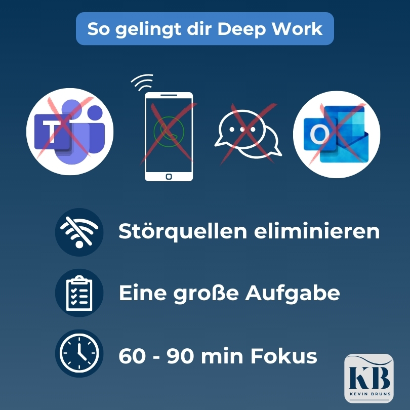 Deep Work: Störquellen eliminieren, Fokus auf eine Aufgabe und 60-90 Minuten konzentriert arbeiten.