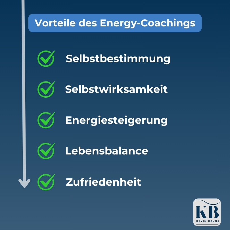 Liste der Vorteile des Energy-Coachings mit grünen Häkchen: Selbstbestimmung, Selbstwirksamkeit, Energiesteigerung, Lebensbalance und Zufriedenheit.