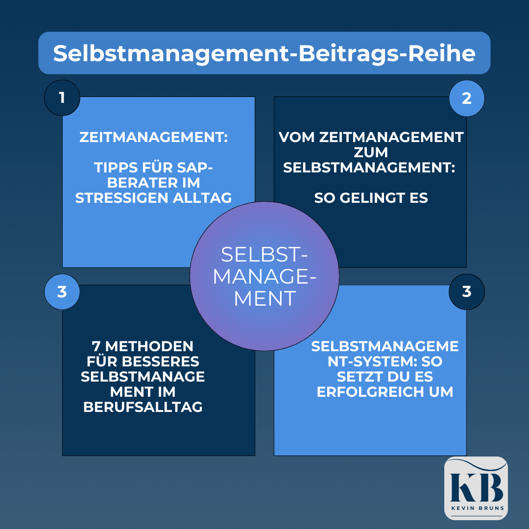 03_Selbstmanagement-Beitragsreihe – Überblicksgrafik Visualisierung der Selbstmanagement-Beitragsreihe von Kevin Bruns mit 4 Themenblöcken rund um Zeit- und Selbstführung.