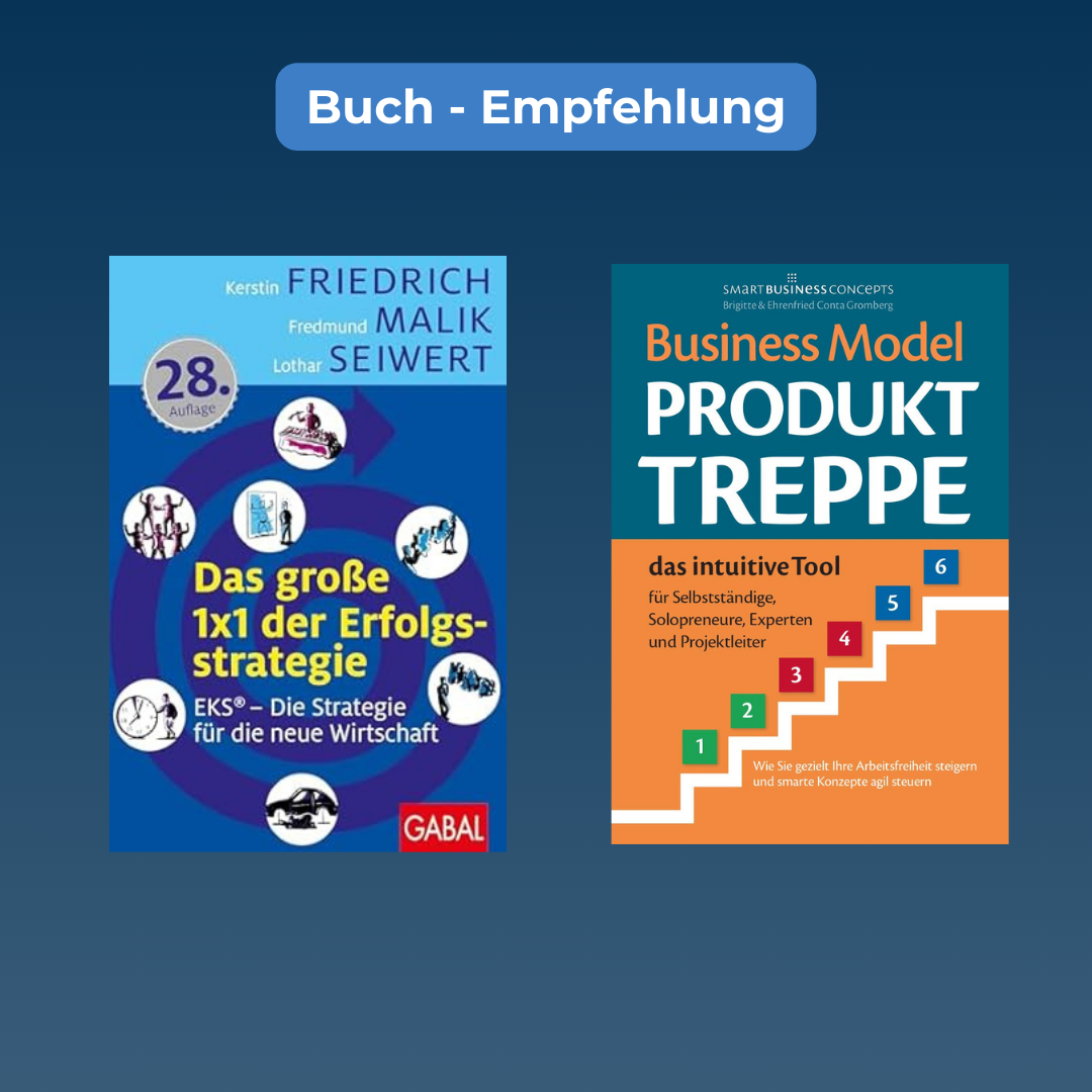 08_Buchempfehlung – EKS und Produkttreppe Zwei Buchcover: Das große 1x1 der Erfolgsstrategie (EKS) und Business Model Produkttreppe. Empfehlungen von Kevin Bruns für Solopreneure und Strategen.